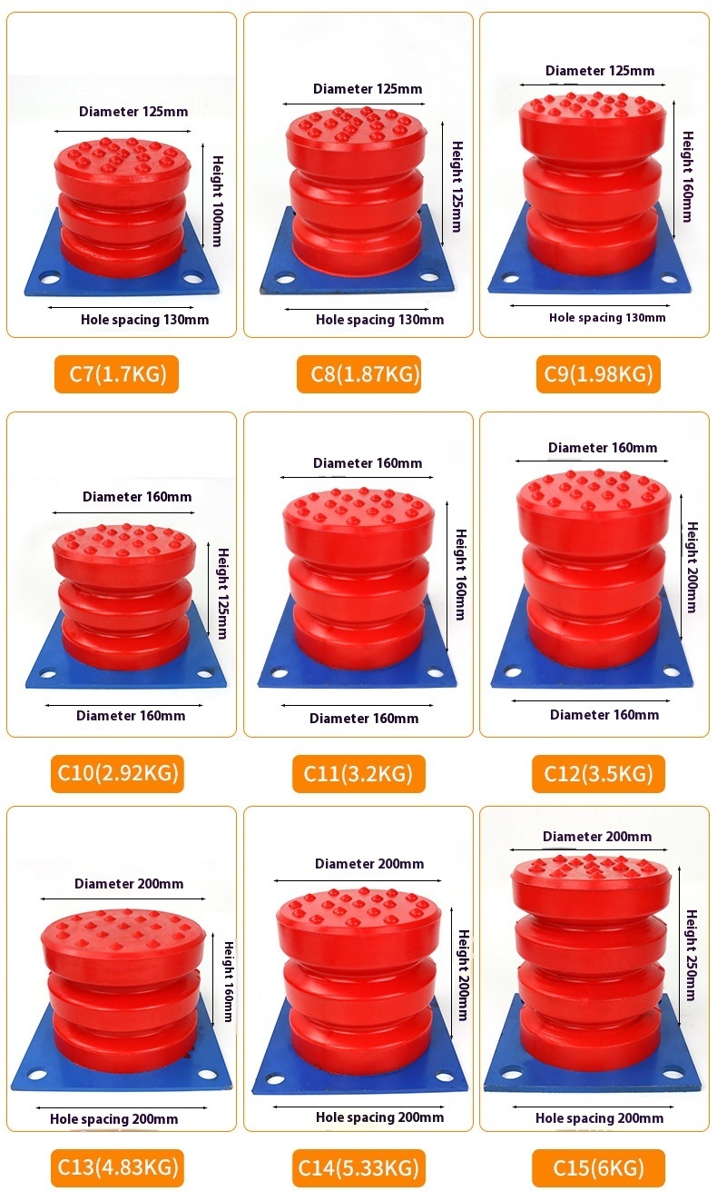 JHQ-C End Beam/Bumper Cushion Anti-Collision Rubber Block Polyurethane Buffer Elevator for Construction Machinery Parts