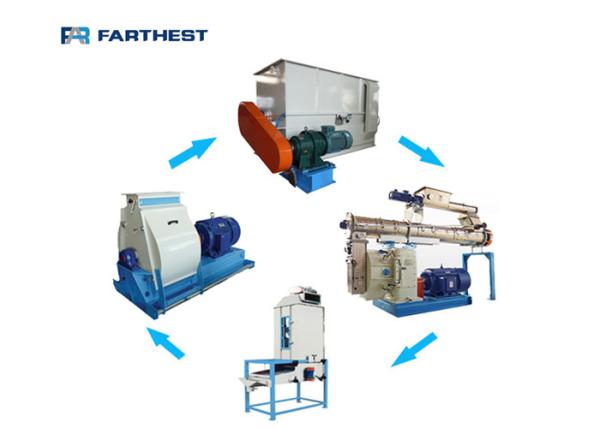 Quality Small Capacity Feed Pellet Production Line For Making Animal Feed / Fish Feed for sale