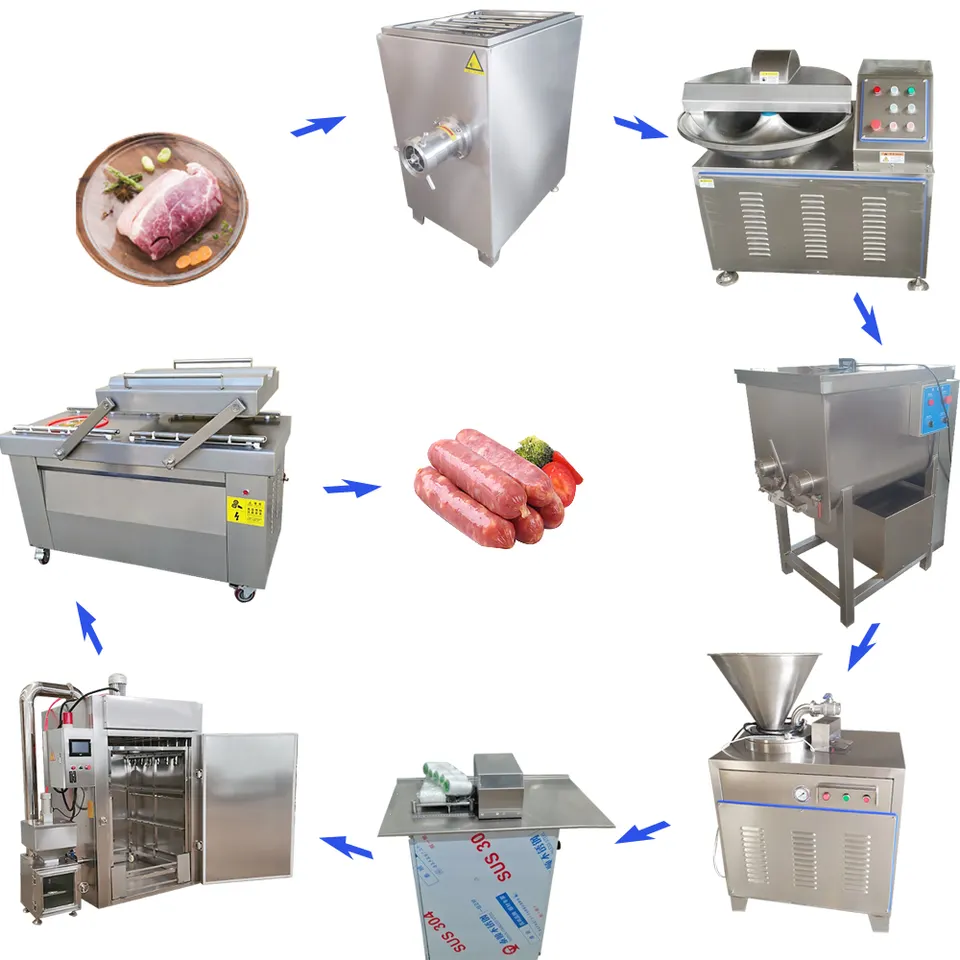 semi-automatic sausage knotting machine, sausage making machine, sausage processing machine