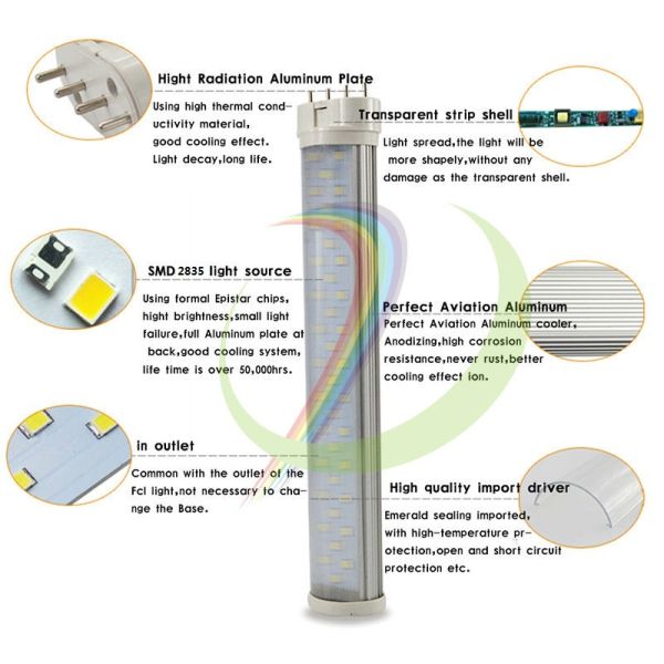 10W 12W 15W 22W led 2G11 tube lamp 4pin led 2G11 PL tube light SMD2835 indoor lighting home lighting AC85-265V