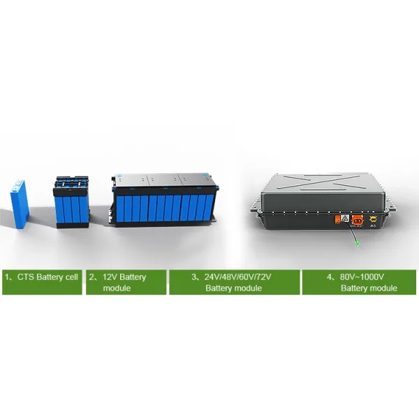 New design 614V 100ah 200ah 120kw lifepo4 Lithium Battery Pack for Electric Vehicle Electric Car with BMS