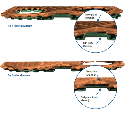 Titanium 0.5mm Thickness Plate Heat Exchanger Gaskets and Plates SFD13