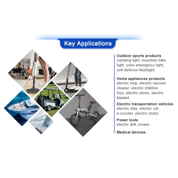 LiFePO4 Lithium Battery OEM ODM 3.7V 2200mah 2400mah 2600mah 3000mah 18650 3600mah Li-ion Rechargeable Battery Cell