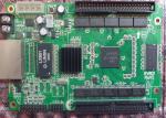 RV901 LED Display Receiving Card EMC Synchronous Control System LED Display
