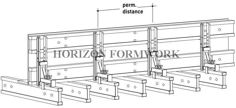 900mm Beam Slab System Flexible Beam Clamps For Drop Beams Construction