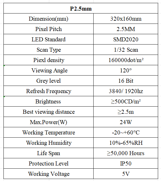 Indoor Fixed Led Screen Hd P2.5 Indoor Led Video Screen India Module Led Display Screen