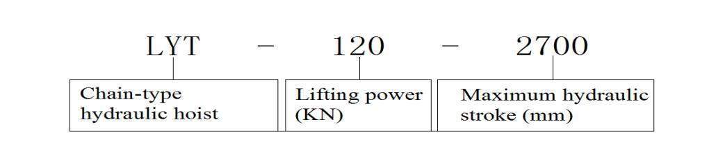 Simple Tank Hydraulic Jacking System with Steel Chain Stock Available