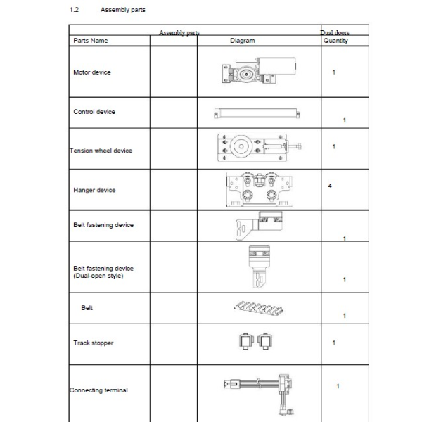 Easy install Automatic Door Accessories Complete set with Long Lifespan