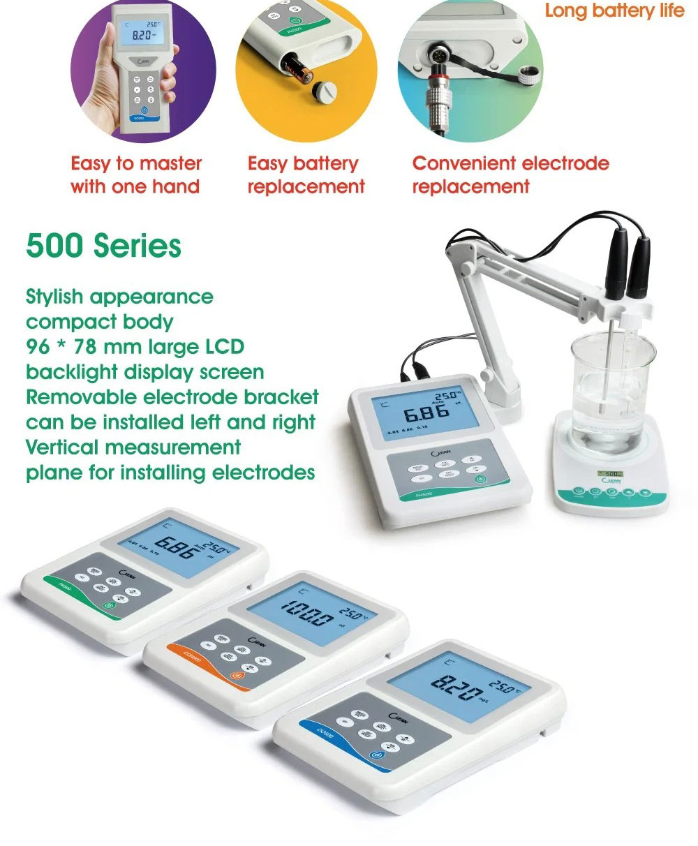 High Accuracy Water Digital pH Tester Meter -10.0°C-110.0°C Temp. ±0.2% F.S. Accuracy
