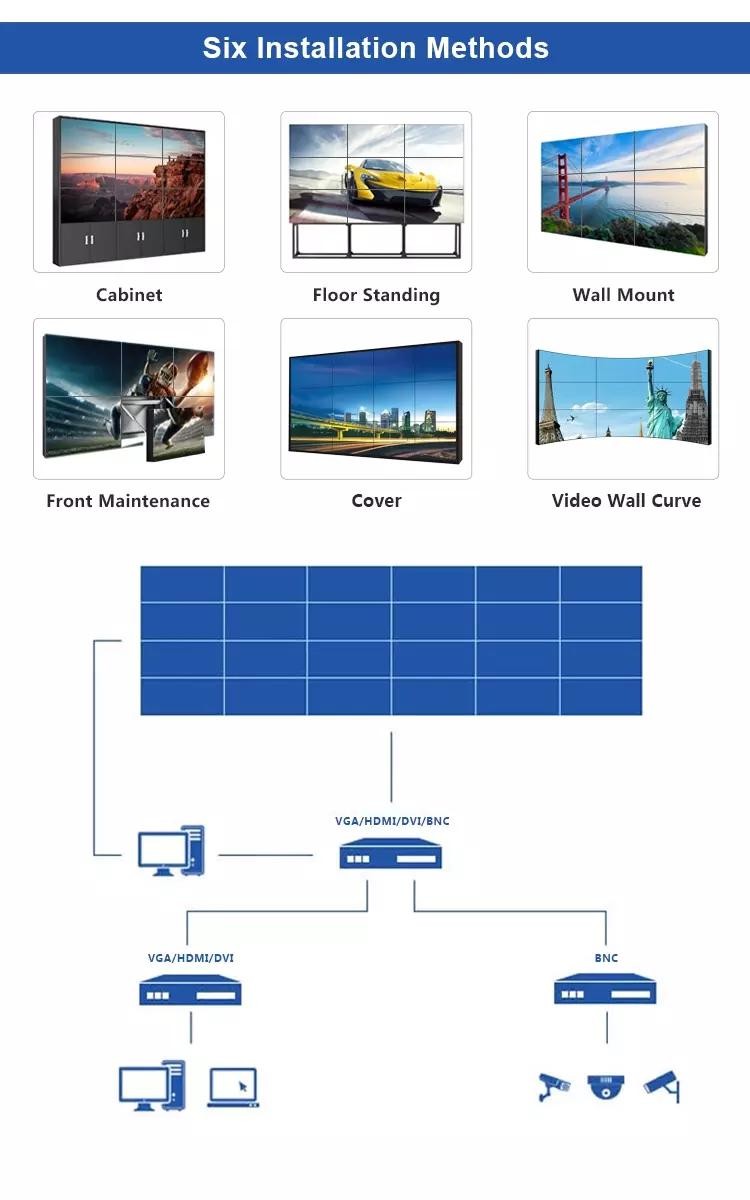 55 Inch 3x3 Processor Controller LCD Video Wall Advertising Screen 4K Resolution