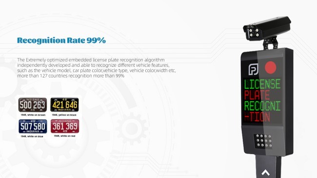 Professional Automatic Number Plate Recognition with 99% Accuracy