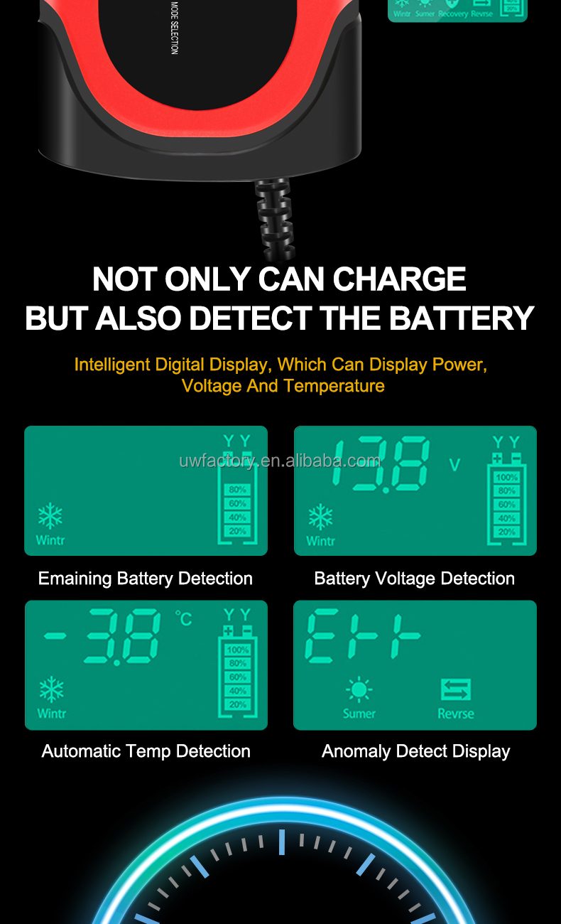 PC Fireproof Material Lead Acid 12V 6A 8A 10A 15A 20A 30A Motorcycle E-Bike Battery Charger Charging efficiency 90%