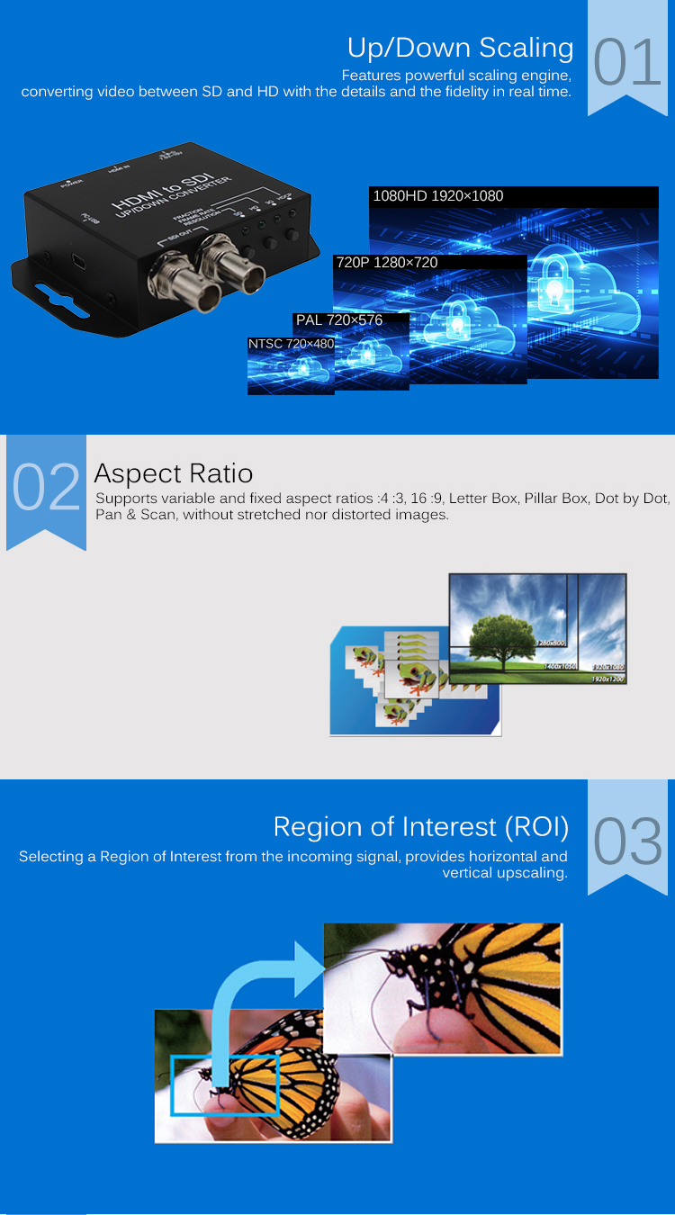 Independent Audio Selection HDMI to SDI Video Converter with Up/Down Scaling