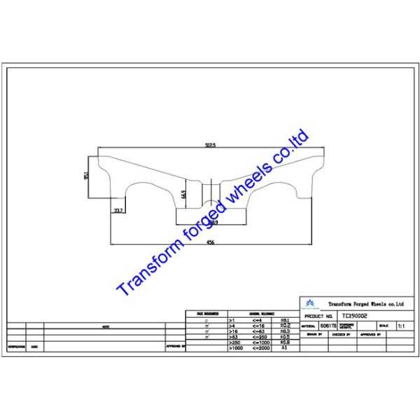 China TC190002 19 inch forged center disk blanks wholesale