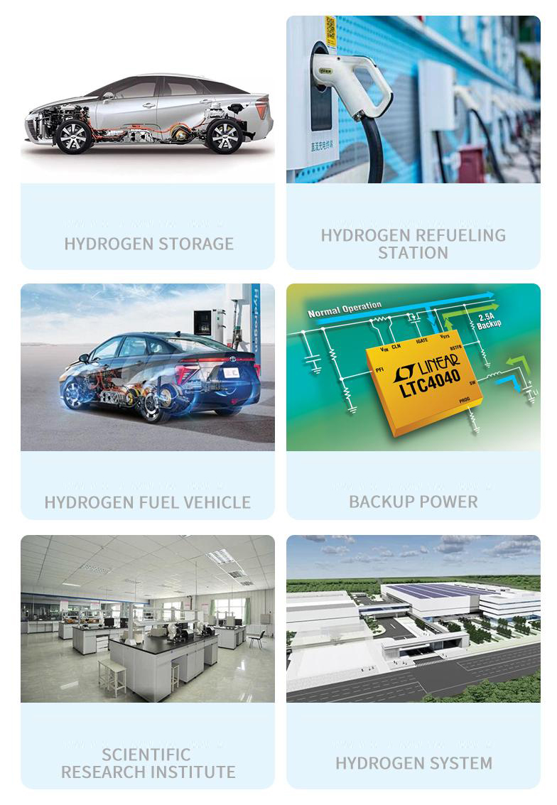 UNIVO UBHL-XY Hydrogen Concentration and Leakage Sensors for Fuel Vehicle Refueling Station
