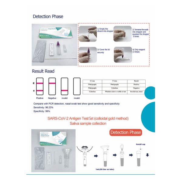 Class III Rapid Test Kit Antigen Saliva Sample Collector 1 Test/Box