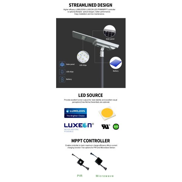 Light Control Induction All In One Solar Street Light 60W 80W