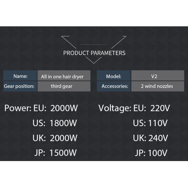 Travel Home Portable Hair Dryer Compact Ceramic Hair Blower Styling Tools ABS Material