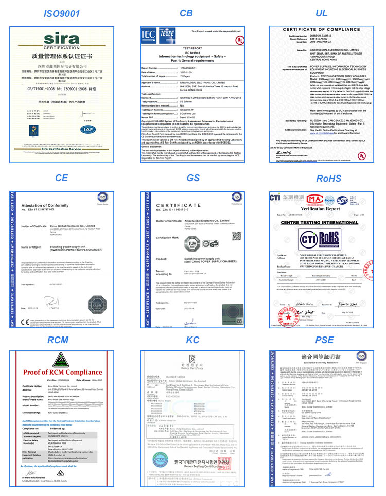 Certificates