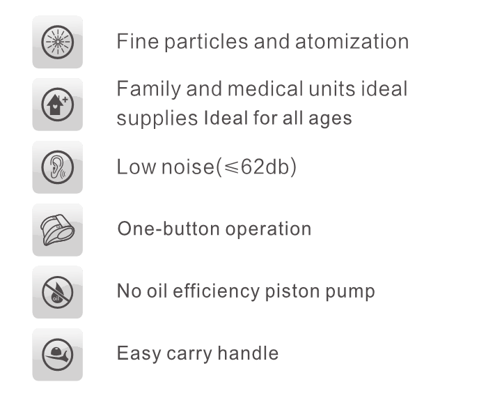 Compressor Nebulizer