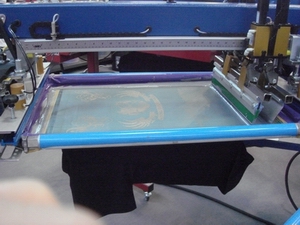 Textile Printing/Importing Fabrics From China