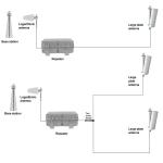 10W 40dBm Supper Power CDMA 850MHz Optical Fiber Cell Phone Signal Booster
