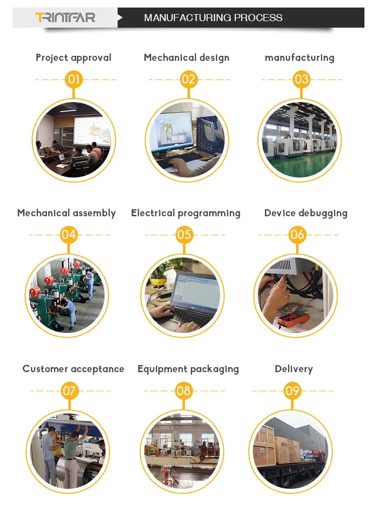 Industrial Palletizing Stacking Carry Grab Bag Box Package Robot Handling Robot Arm