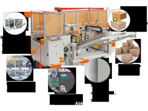220V 50Hz 1P Carton Box Packing Machine 200W Automatic Case Packer