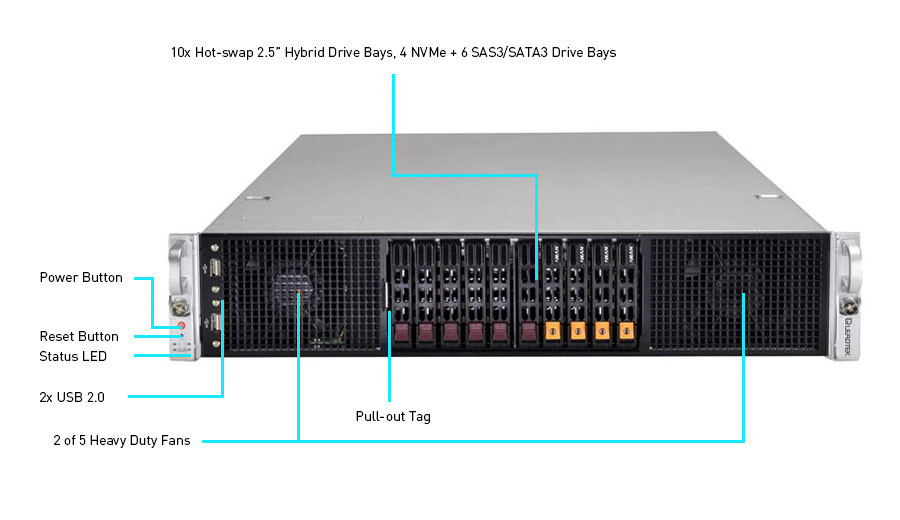 Leadtek WinFast GS2040T Nvidia GPU Server Dual Port 10GbE