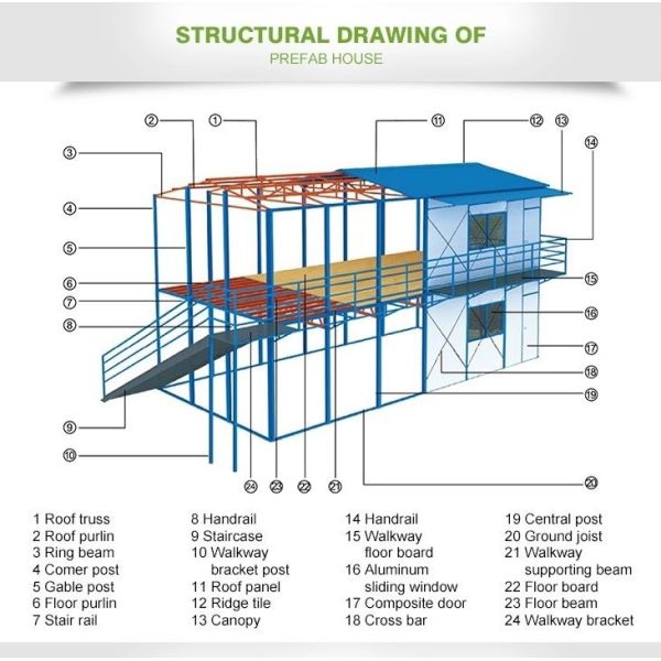 K Type 40HQ Sandwich Panel Prefab Modular Houses