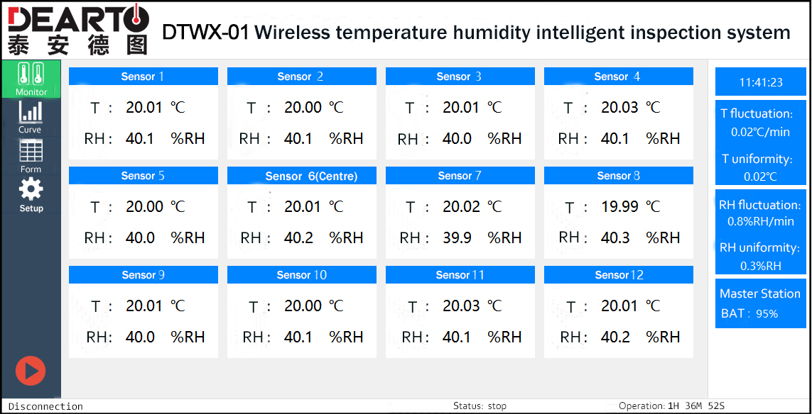 25mm*36mm*98mm Zigbee Wireless Temperature and Humidity Routing Check System for Data