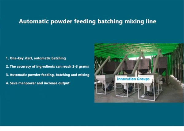 Quality Automatic Powder Feeding Batching Mixing Line Batch Weighing Machine for sale