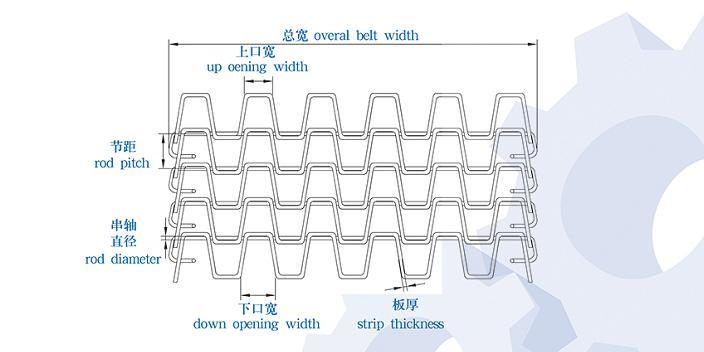 Heat Resistant Stainless Steel Conveyor Belt Wire Mesh Conveyor Belt for Food Plants, Food Industry