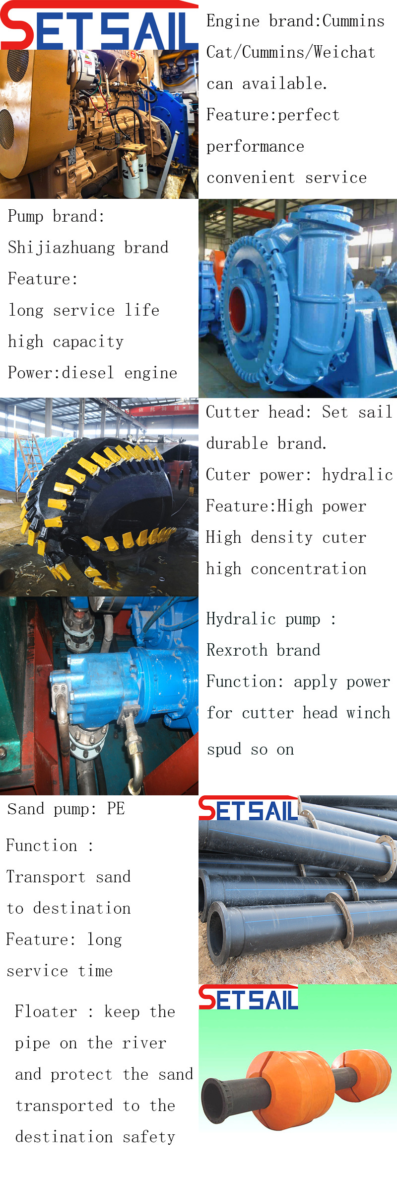 Shijiazhuang Sand Pump Cutter Head Dredging Machine for Bangladesh