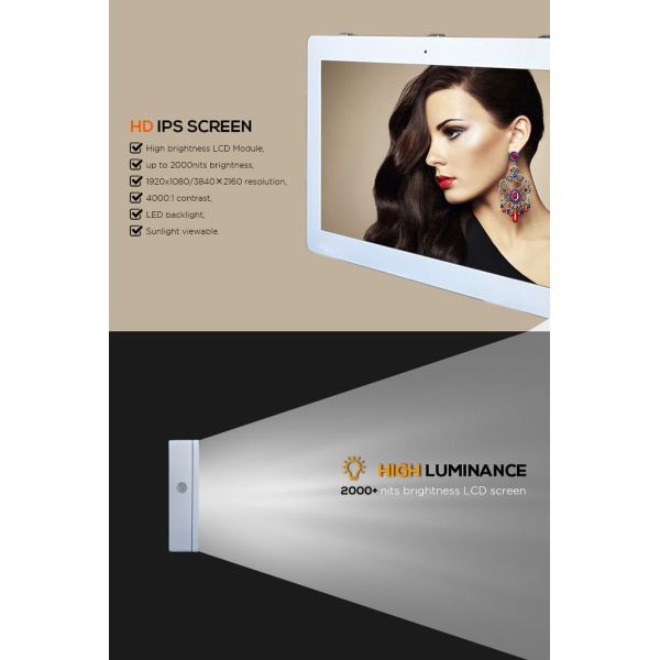 IP65 Weatherproof Outdoor LCD Display 2500 Nits TFT Panel 6ms Response 178° Viewing Angle