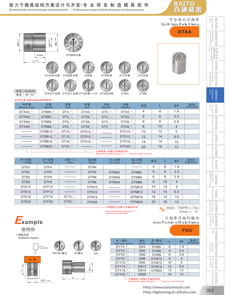 Splite Type CNC Machining Mold Date Inserts Marking Pins Precision Mould Parts