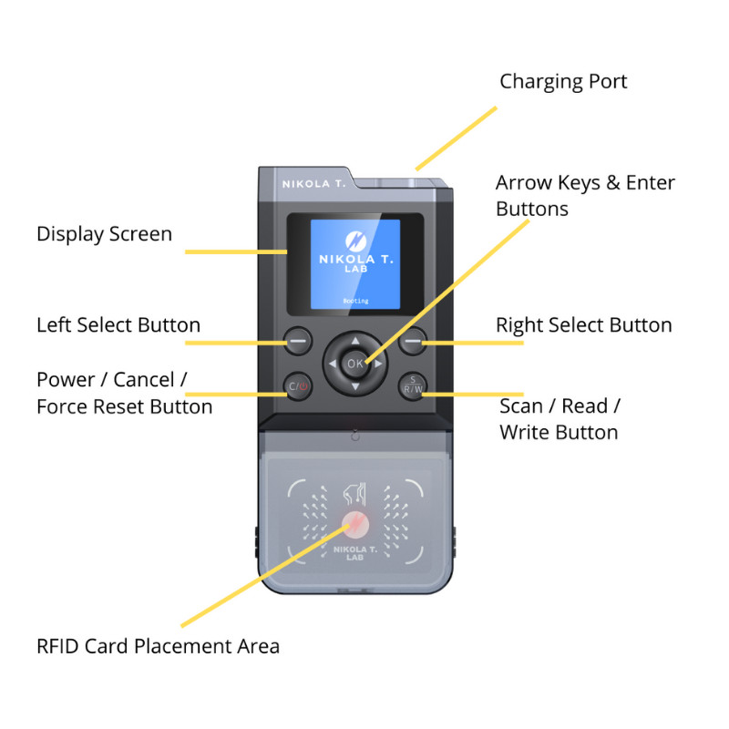 1.3 Inches Screen ICopy XS RFID Card Copier Writer 13.56MHz ISO14443A Bluetooth