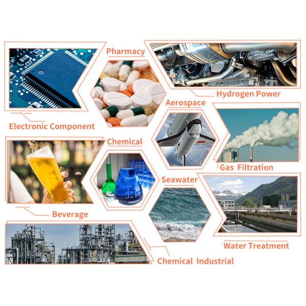 Liquid Filtration Separation Metal Mesh Filter Suitable For Food