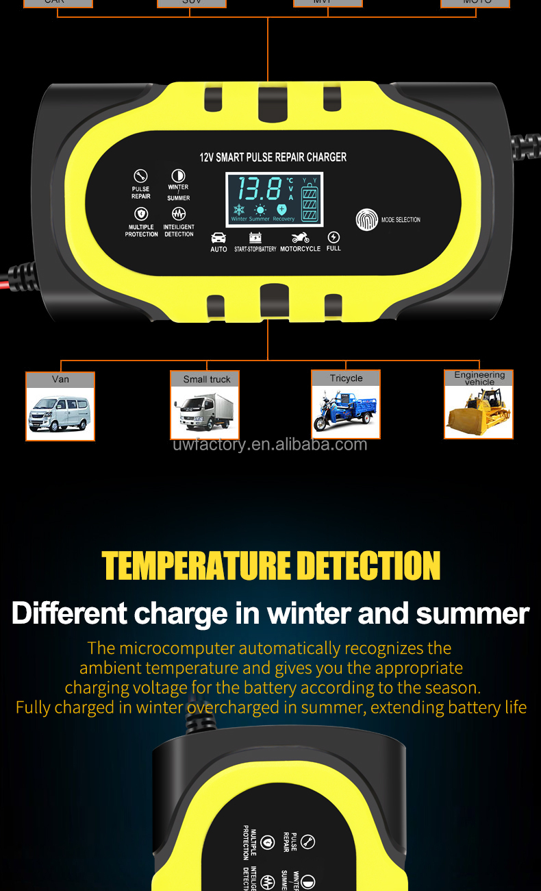 Fast Charging Speed 15W 12V 10A Motorcycle Car Battery Charger for EU Us UK Au Plugs 15W Automatic Identification
