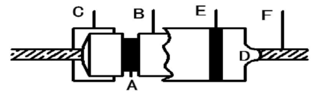 Axial Metal Film Resistor Fixed High Precision Resistors 3W 100Ohm 51KOhm 1%