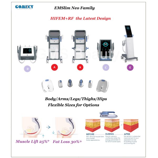 Emslim Hi focused RF Muscle Stimulation Equipment With TFT Touch Screen