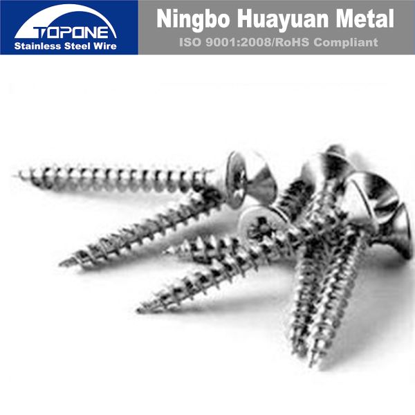 High Strength Nail Wire Unlimited Length Custom Round Stitching Wire Tyoe
