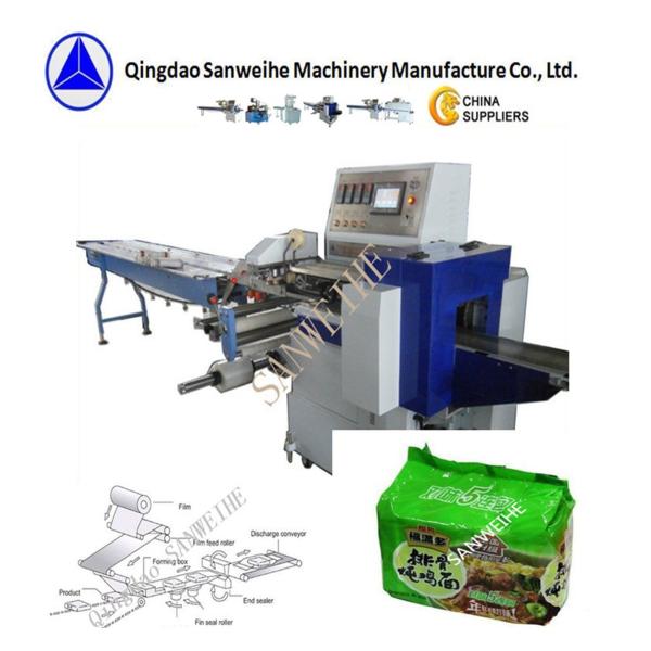 Quality Swwf 800 Reciprocating Packaging Machine D Cam Motion Wrapping Packaging Machine for sale
