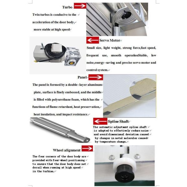Remote Control Linear Panel Pattern Aluminum Alloy Fast Spiral Security Warehouse Door