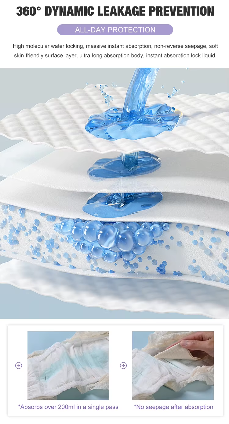 Disposable Leakproof Period Underwear Organic Cotton Napkin Pants Post Partum Panties Sanitary Pants Menstrual Pants