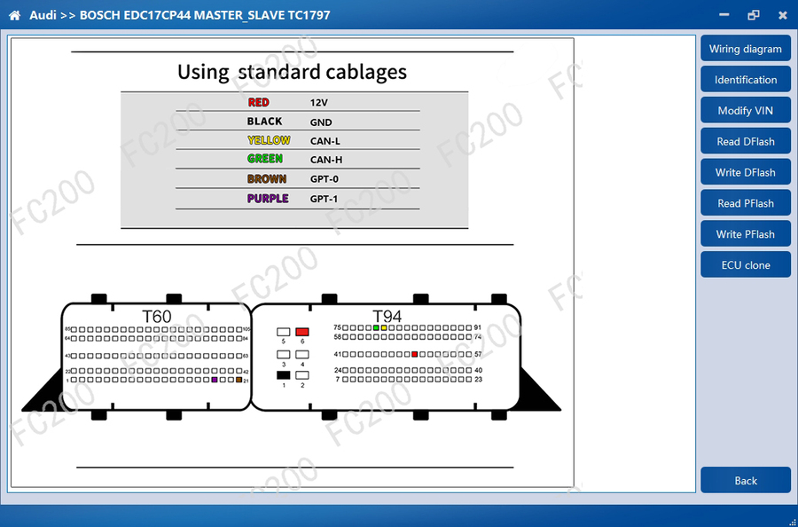 CG FC200 ECU Programmer Full Version
