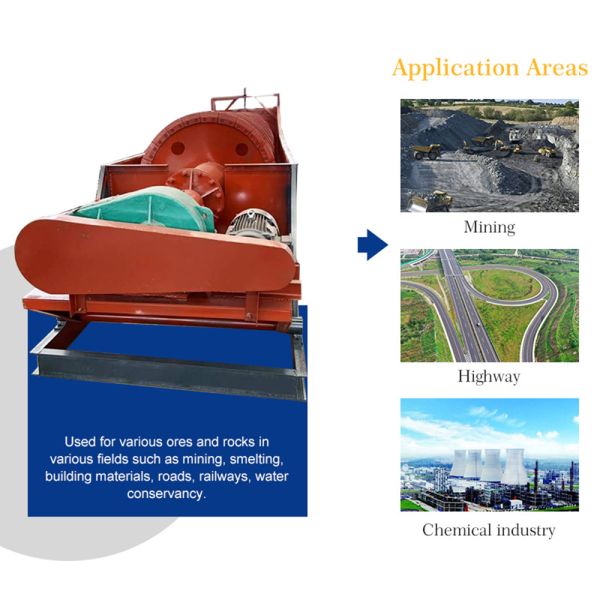 oem Screw Sand Washing Machine 175 T/h Spiral Sand Washer Sand Washing Plant Manufacture Spiral Sand Washer to motorway,hydropower, building wash,