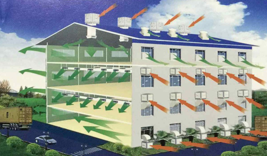 air cooler places