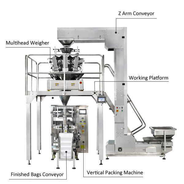 520mm Sunflower Seed Packing Machine
