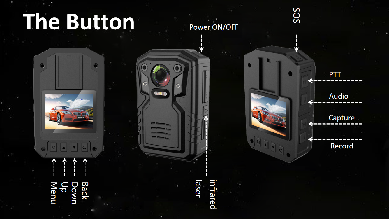 2.0 Inch Screen 3G 4G WIFI Mini Mobile DVR Body Cam Waterproof DVR 12 Months